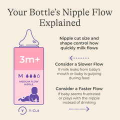 NaturalWave® Nipples - 2 count