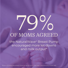 NaturalWave® Double Electric Breast Pump