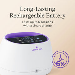 NaturalWave® Double Electric Breast Pump