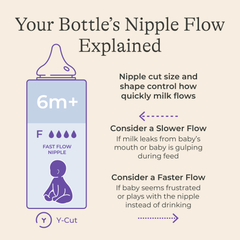 Baby Bottles 11oz (4 pack)
