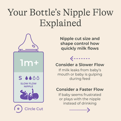 Baby Bottles 5oz