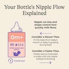 Baby Bottles 2oz (2 pack)